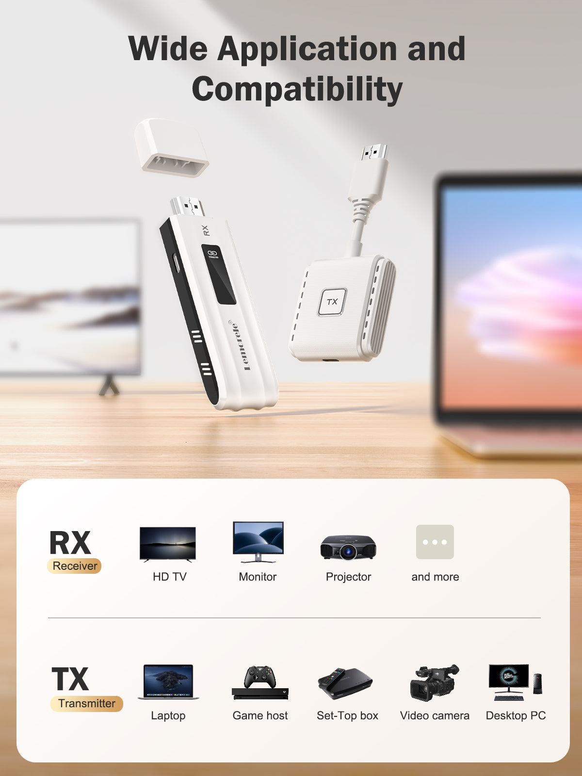 Lemorele P200 Wireless HDMI Transmitter and Receiver Kit - Full HD 1080p, 100ft Range, Low Latency for Home Theater, Gaming, and Presentations