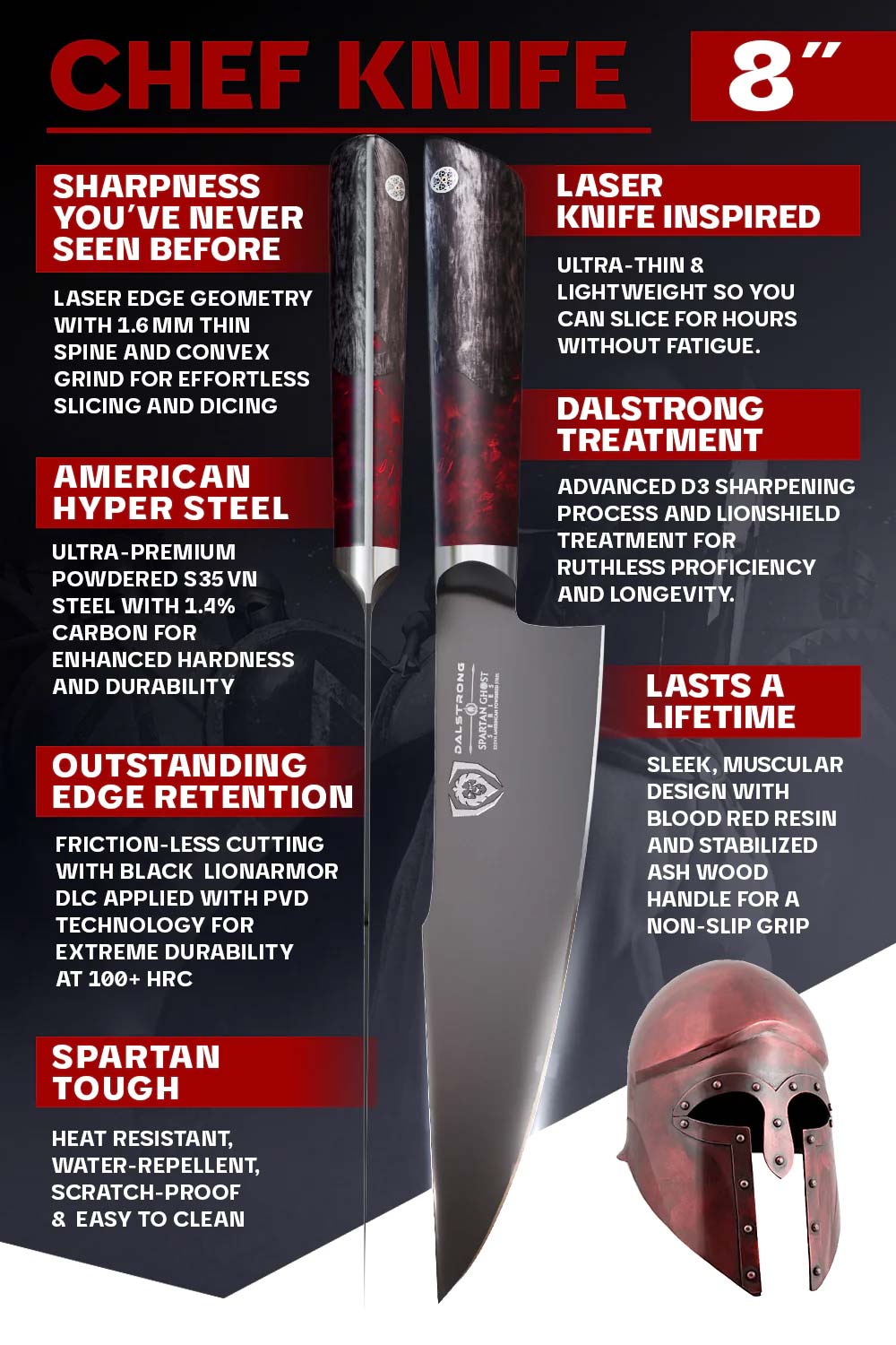 Premium 8-Inch Chef's Knife - Spartan Ghost Series by Dalstrong | High-Carbon German Steel | Razor Sharp Blade for Professional Cooking, Meat Cutting & Vegetable Chopping | Perfect for Home Chefs & Culinary Enthusiasts