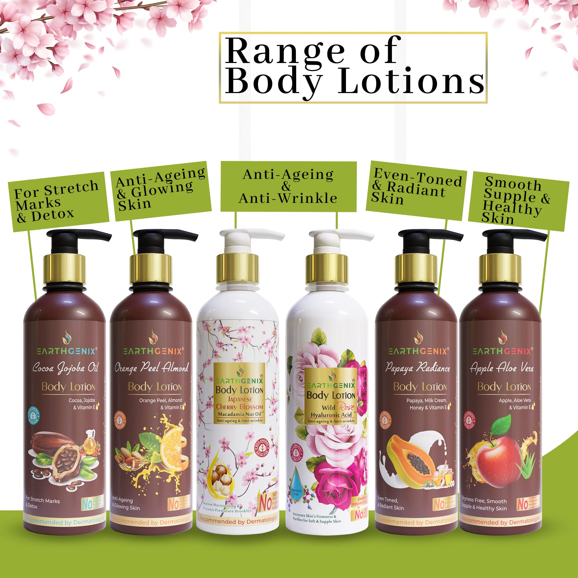 Earthgenix Japanese Cherry Blossom & Macadamia Nut Oil Body Lotion 500ml - Anti-Aging, Anti-Wrinkle Moisturizer for All Skin Types | Women & Men | Perfect for Daily Hydration & Skin Repair