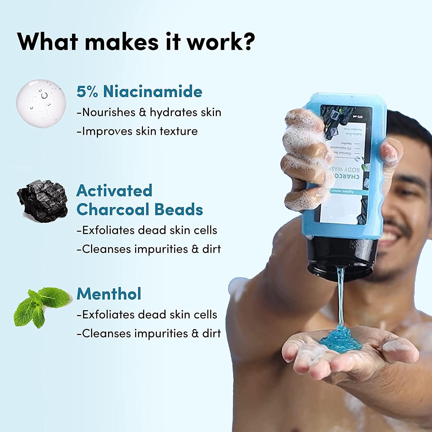 Men's Charcoal Body Wash with 5% Niacinamide, Activated Charcoal & Menthol - Deep Cleansing, Detoxifying & Exfoliating Shower Gel - Paraben & Soap Free - 8.5 fl oz - Perfect for Post-Workout, Gym & Daily Shower Routine