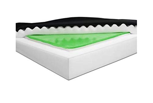 Lumex Basic Wedge Wheelchair Cushion - 4