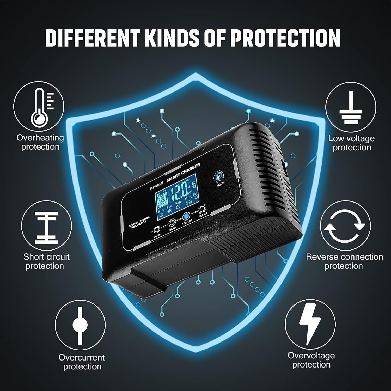 15A Smart LiFePO4 Battery Charger - 12V/24V Fully Automatic Charger for AGM/Gel/SLA/Lead-Acid & Lithium Iron Batteries - Pulse Repair & Deep Cycle Maintenance - Perfect for Cars, Boats, RVs & Solar Power Systems