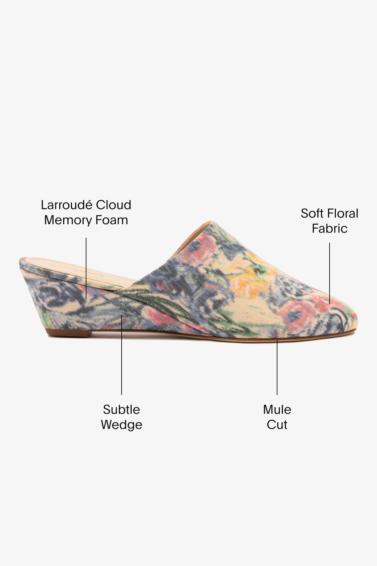 Larroudé x Markarian Venice Wedge Sandals in Ash Blue Floral Print - Women's Summer Wedge Shoes for Beach Vacation & Outdoor Date Night
