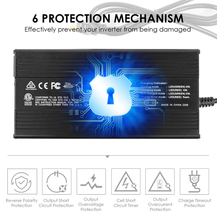 ROCKSOLAR LiFePO4 Battery Charger - 12V 24V 48V Lithium Iron Phosphate Battery Charger for Solar Power, RV, Marine, Off-Grid Applications | Fast & Safe Charging Solution