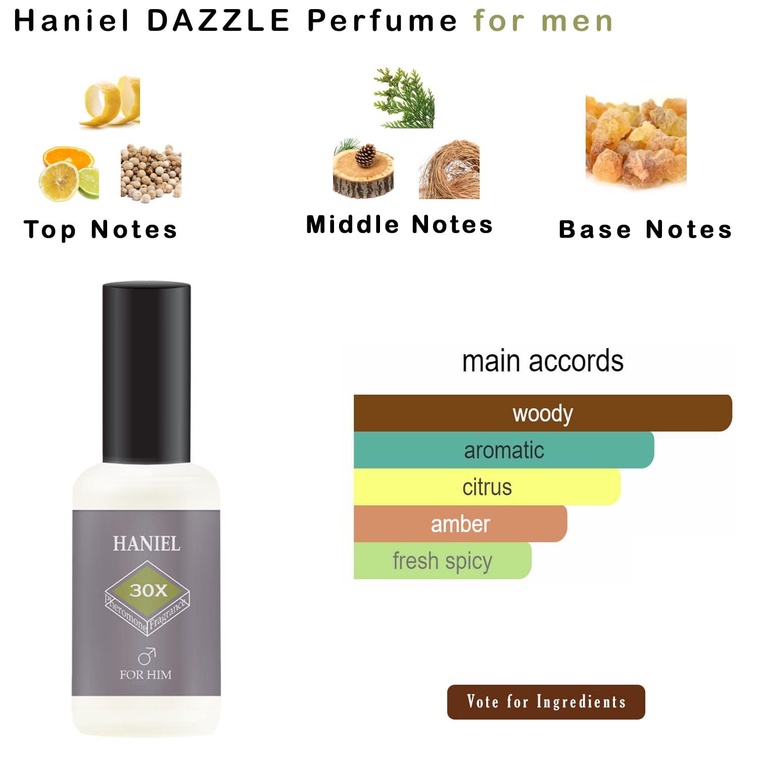 Haniel Pheromone Cologne for Men - Long Lasting Woody Hypnosis Perfume with Romantic Scent | Attract Women, Date Night & Special Occasions