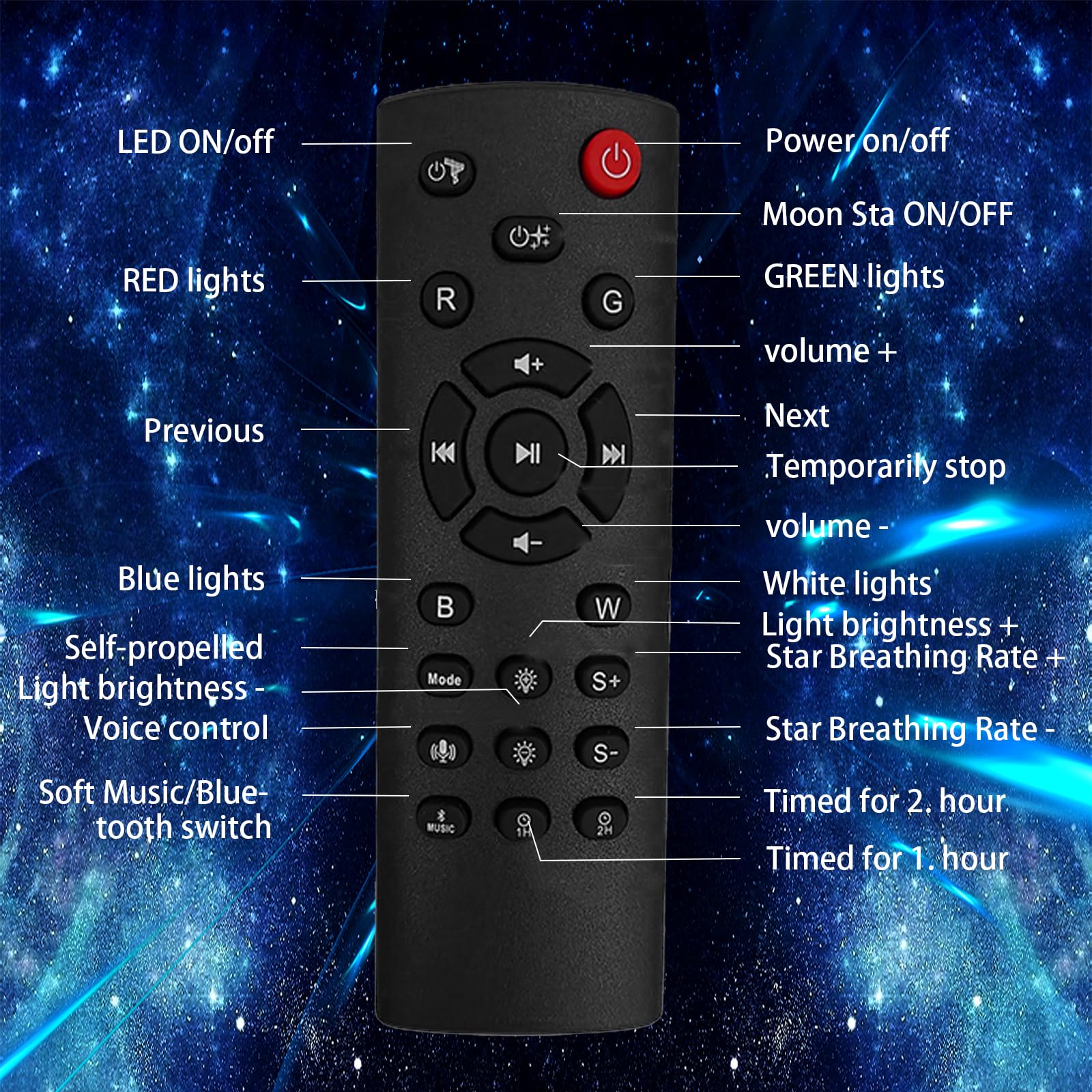 Astronaut Galaxy Projector with Bluetooth Speaker & White Noise - Starry Night Projector with Moon Lamp, Timer & Remote Control - Perfect for Bedroom Decor, Kids & Adults Gift (Christmas, Birthday) - Create Relaxing Atmosphere for Sleep, Meditation & Romantic Nights