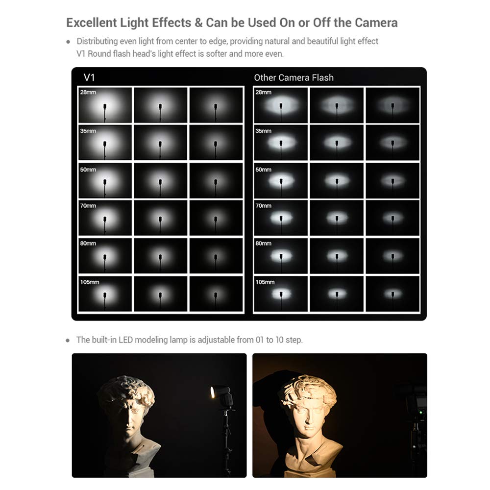 Godox V1O Professional Round Head Camera Flash Speedlite - Wireless 2.4G TTL Flash for Olympus Cameras - Perfect for Wedding, Portrait & Studio Photography - Ideal for Low Light Events & Professional Photo Shoots