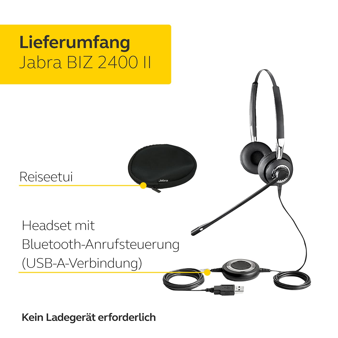 Jabra Biz 2400 II Duo USB Headset - Noise Cancelling Office Headphones for Clear Calls | Perfect for Remote Work, Call Centers & Business Communications