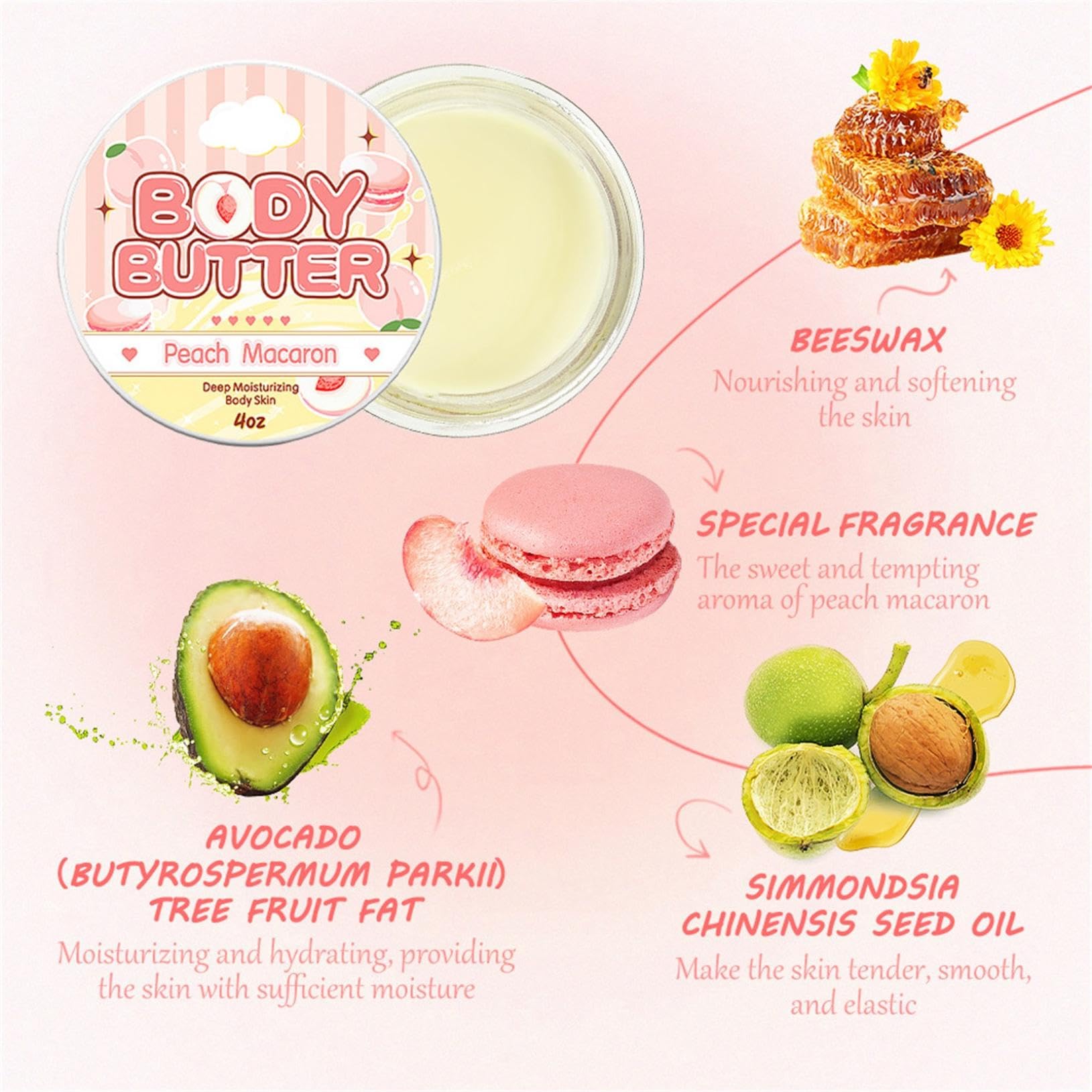 Peach Scented Hydrating Body Butter for Women - Ultra Moisturizing Lotion for Extremely Dry Skin - Nourishing Body Cream with Shea Butter - Perfect for Daily Use & Nighttime Skincare Routine (1pc)