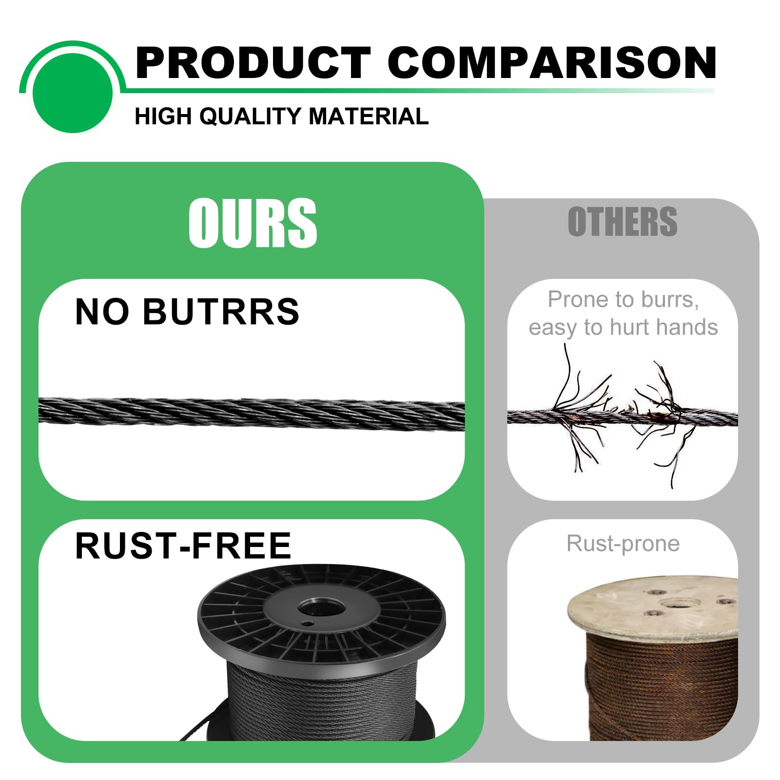 1/8 Inch 800ft T316 Stainless Steel Cable Wire Rope - 7x7 Strands for Deck Railing Systems, Staircase Railings & Outdoor Balcony Safety - Aircraft Cable Kits & Construction Hardware (Weather-Resistant, Marine Grade) - Perfect for Home Decks, Pool Fences & Industrial Guardrails