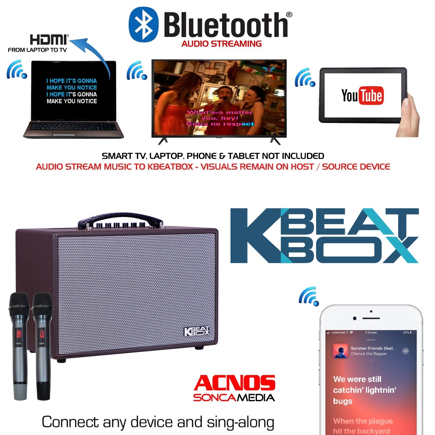 Acnos Soncamedia Kbeatbox CS 200PU V2 Karaoke Powered Speaker System - Professional Portable PA System with Bluetooth for Home Parties, Outdoor Events & Live Performances