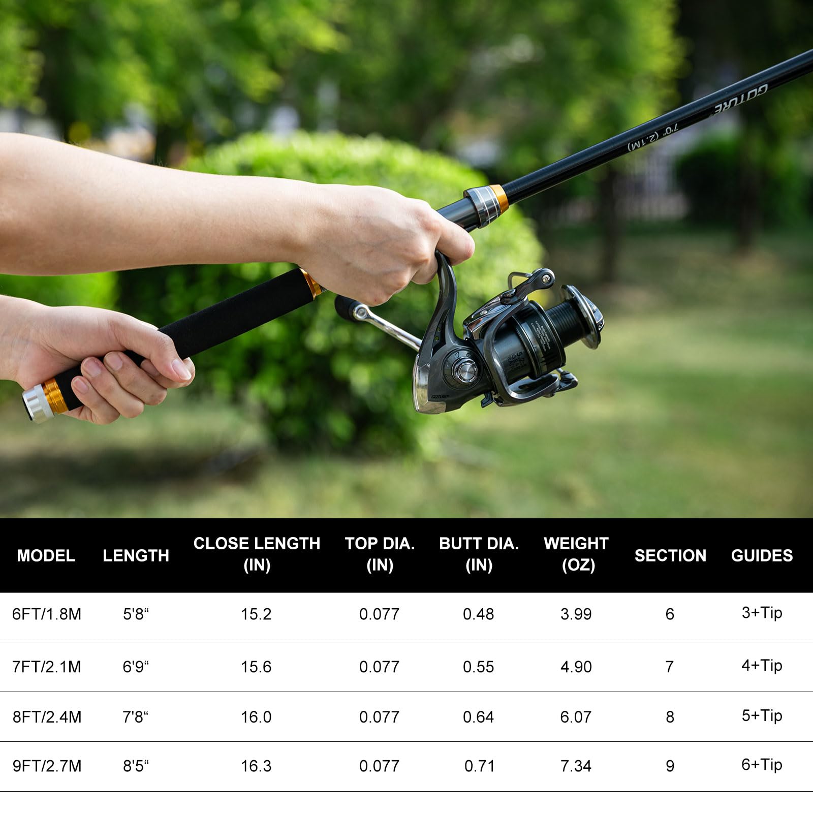 Goture Telescopic Fishing Rod and Reel Combo Kit - Lightweight Spinning Reel with Lures Set & Durable Hard Shell Case - Perfect for Saltwater Fishing, Travel & Beginners - Ideal Fishing Gift for Men (Great for Camping, Beach Trips & Outdoor Adventures)
