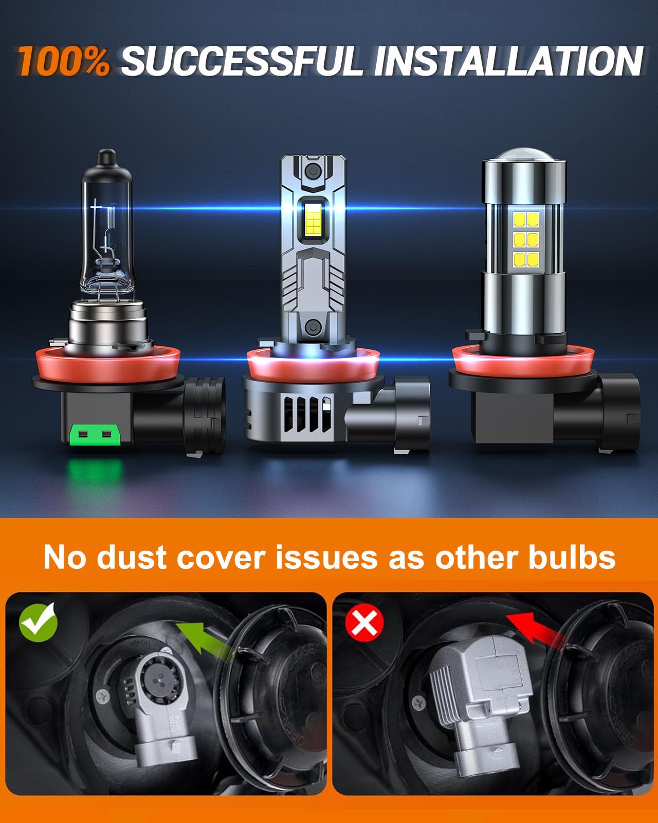 SEALIGHT 9005/HB3 H11/H8/H16 LED Fog Light Bulb Combo Pack of 6 - 360° Illumination Xenon White Car Lights for Trucks & SUVs - 14000RPM Cooling Fan, Plug-N-Play, Non-Polarity - Perfect for Night Driving and Off-Road Adventures