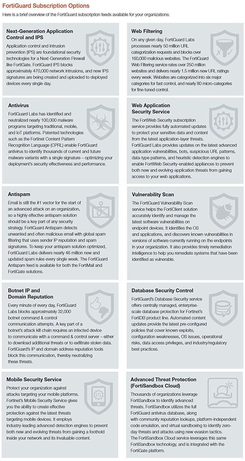 Fortinet FortiWiFi-30E-3G4G-NAM Firewall with 1 Year FortiGate Cloud Management, Security Analysis & Log Retention - Ideal for Small Business Network Protection & Remote Office Connectivity
