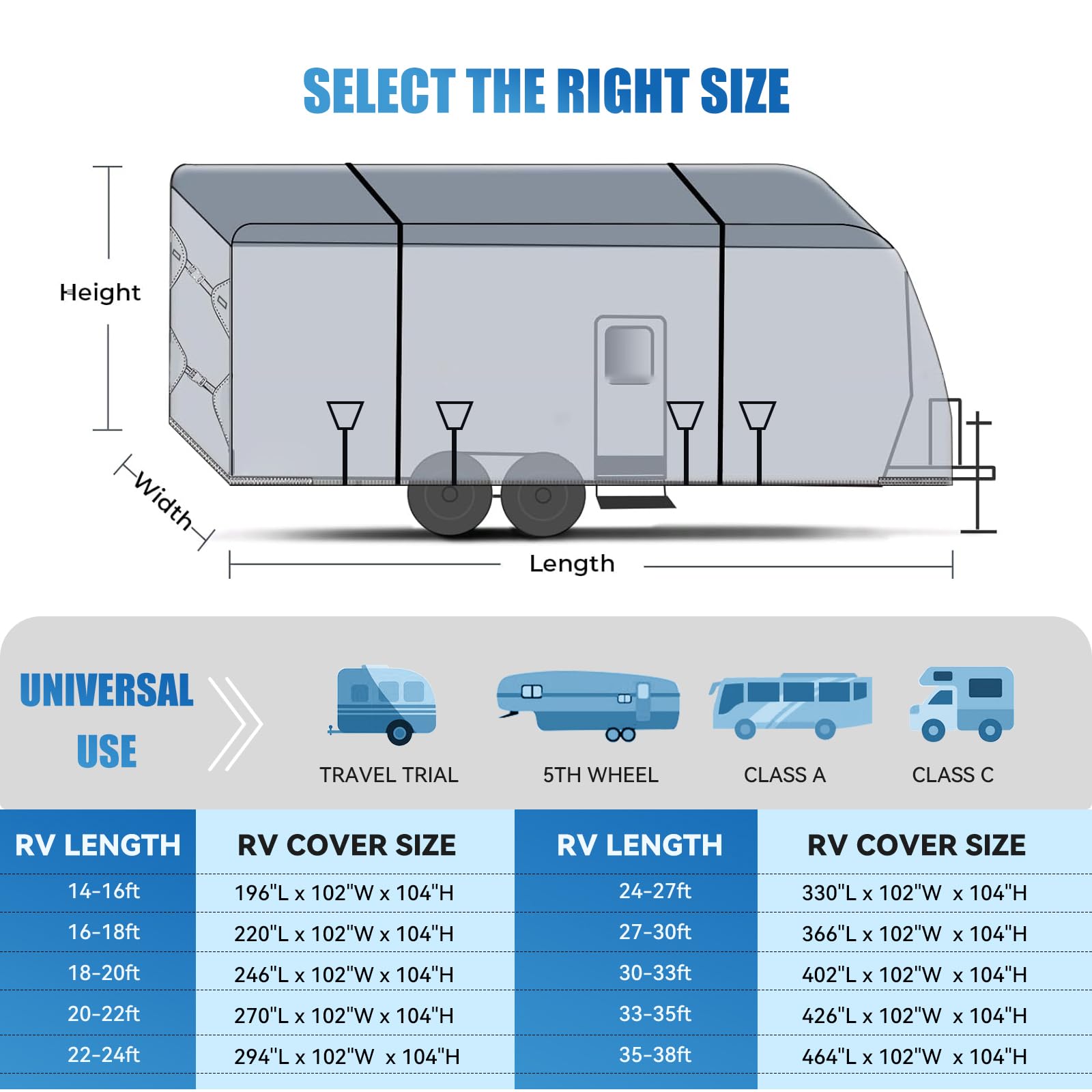 14-16 ft RV Cover for Travel Trailers - 7-Layer Heavy Duty Waterproof & UV Resistant Protection with Gutter & Tongue Jack Covers - Perfect for Outdoor Storage, Winter Protection & Camper Shelter