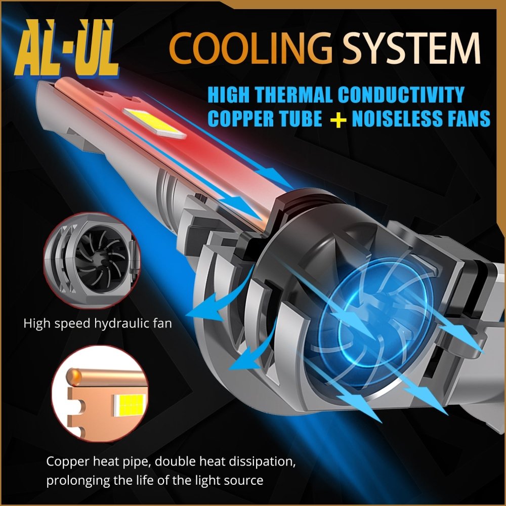 High-Performance AL UL LED Headlight Bulbs - Bright White High/Low Beam & Fog Lights for Cars, Trucks, SUVs - Perfect for Night Driving, Off-Roading & Adverse Weather Conditions