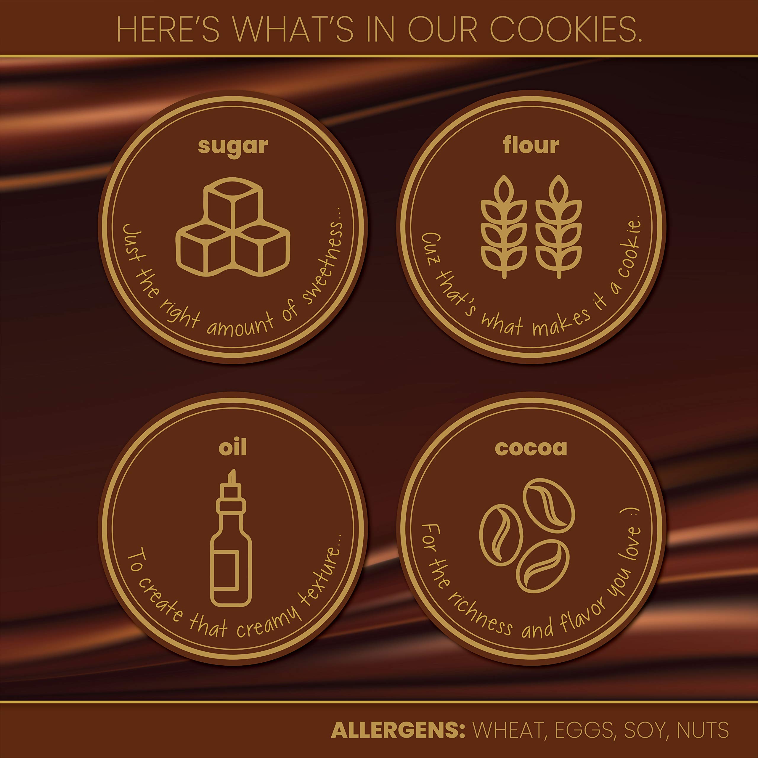 Barnetts Easter 6 Chocolate Cookies Gift Basket - Gourmet Chocolate Covered Candy Gift Box for Food Delivery | Spring Candy Treats Basket Stuffer Ideas for Wife, Husband, Girlfriend, Boyfriend | Perfect for Easter Gifts, Birthday Surprises & Holiday Celebrations