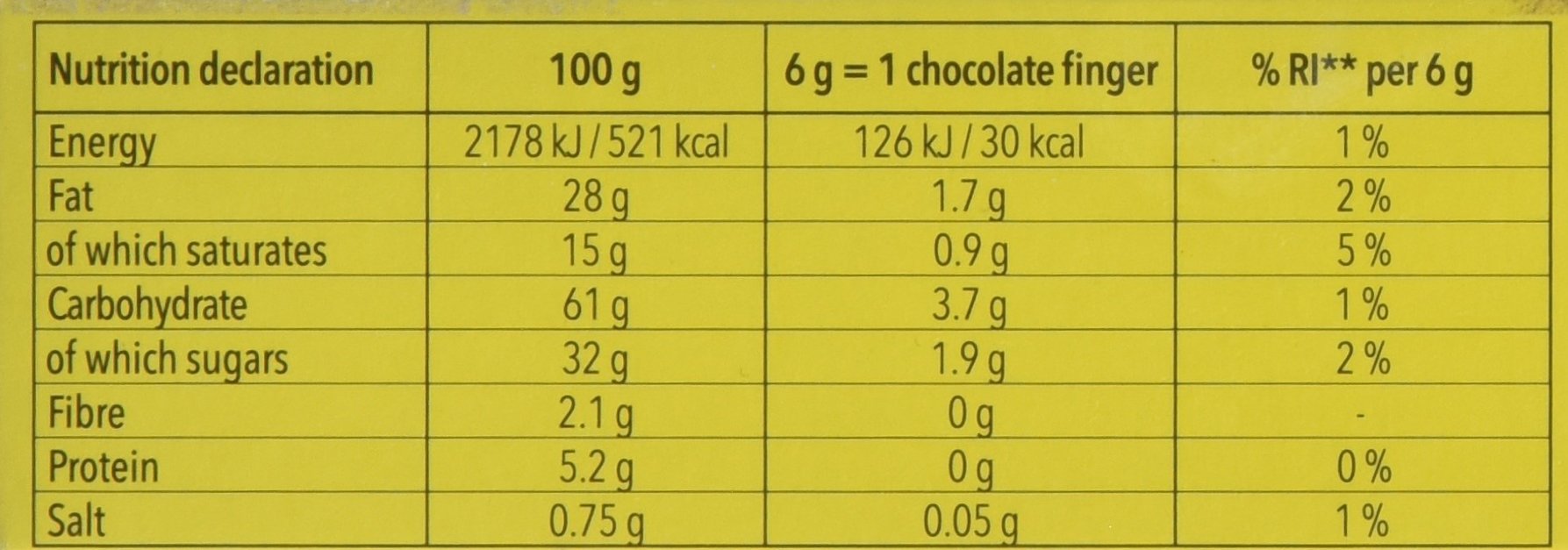 Schär Gluten Free Chocolate Fingers Cookies - 150g Pack | Dairy Free, Vegan Snacks for Kids & Adults | Perfect for Lunchboxes, Parties & Celiac-Friendly Desserts