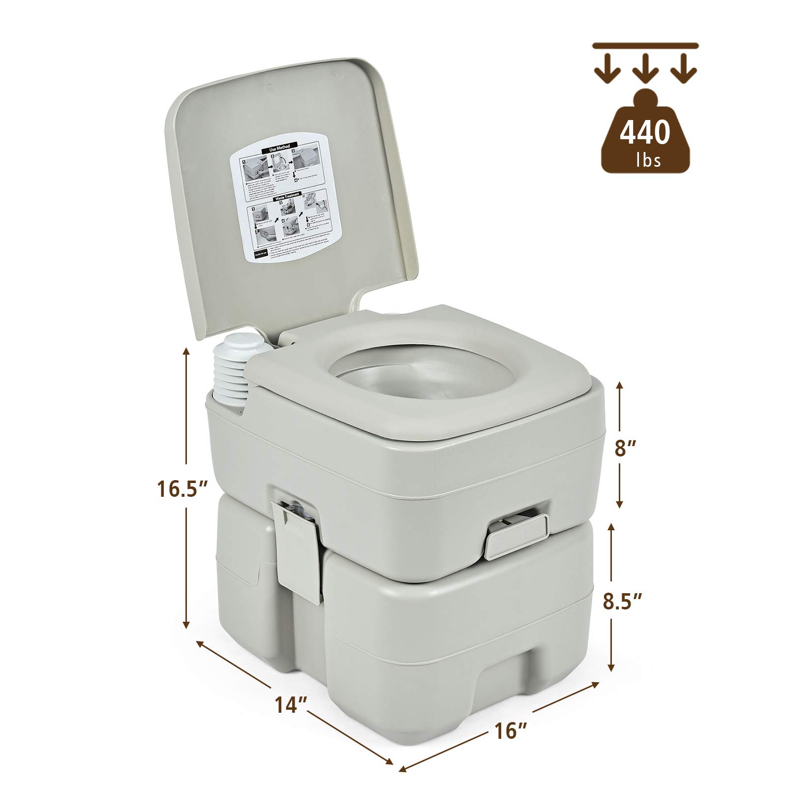 GYMAX Portable Toilet for Camping & RV Travel - 5.3 Gallon Leak-Proof Flushable Toilet with Waste Tank | Ideal for Outdoor, Boating, Hiking & Emergency Use