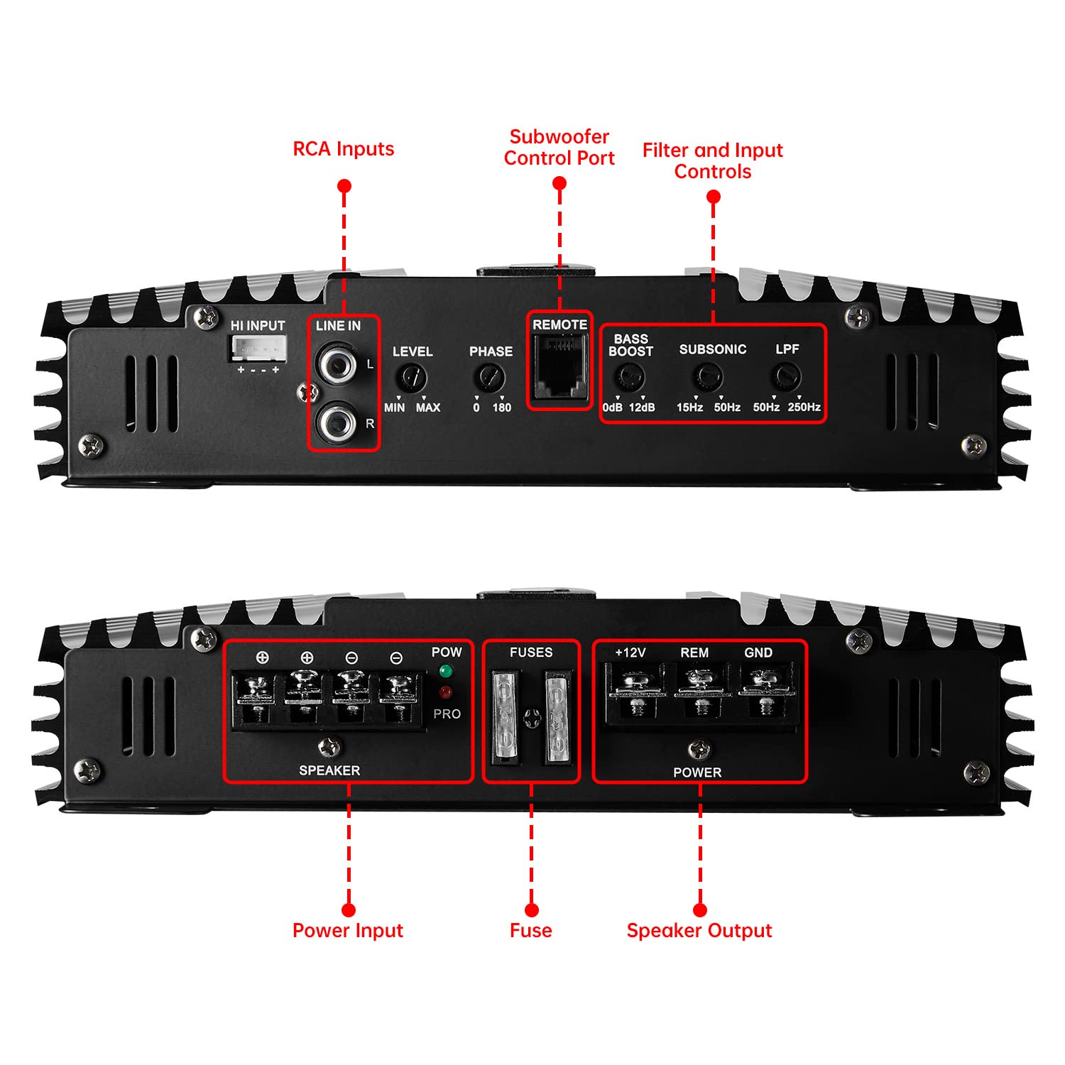 500W Mono Block Class D Amplifier - 1 Ohm Stable Car Subwoofer Amp for Deep Bass | Perfect for Car Audio Systems, Home Theater & DJ Setups