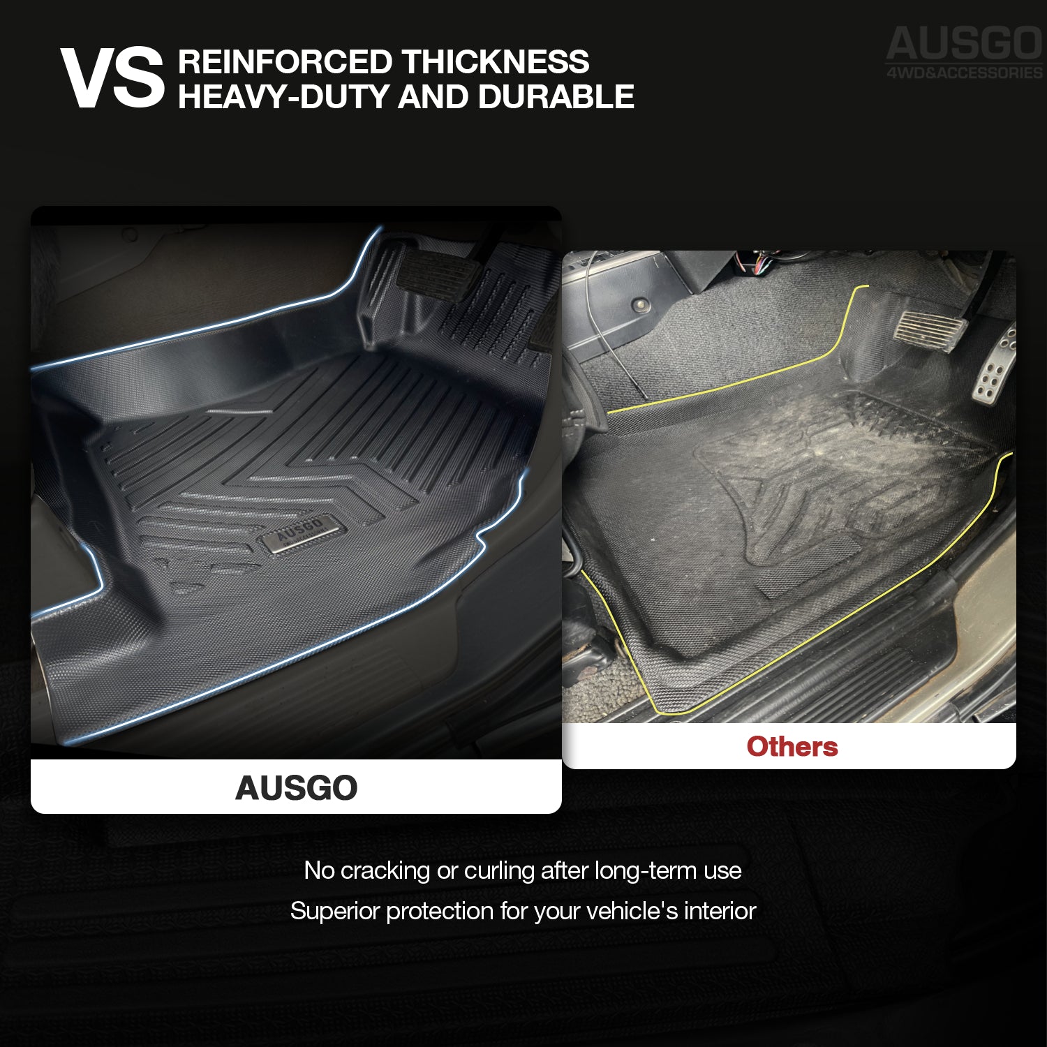 5D Custom Fit Car Floor Mats for Nissan Patrol GU Y61 (1997-2015) - All Weather Protection, Non-Slip Design - Perfect for Off-Roading, Daily Commute & Family Trips