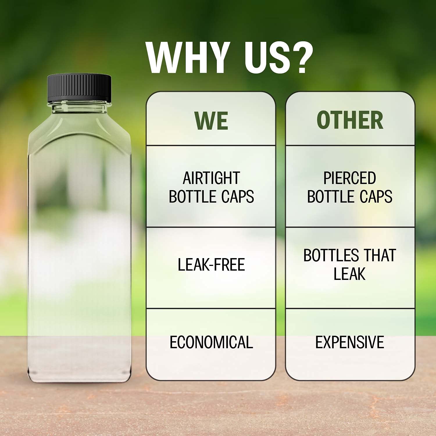 100 Pack 16oz Clear PET Plastic Bottles with Lids - Reusable Juice, Water & Smoothie Containers - Ideal for Home, Office, Gym & Meal Prep - BPA-Free Disposable Drink Bottles