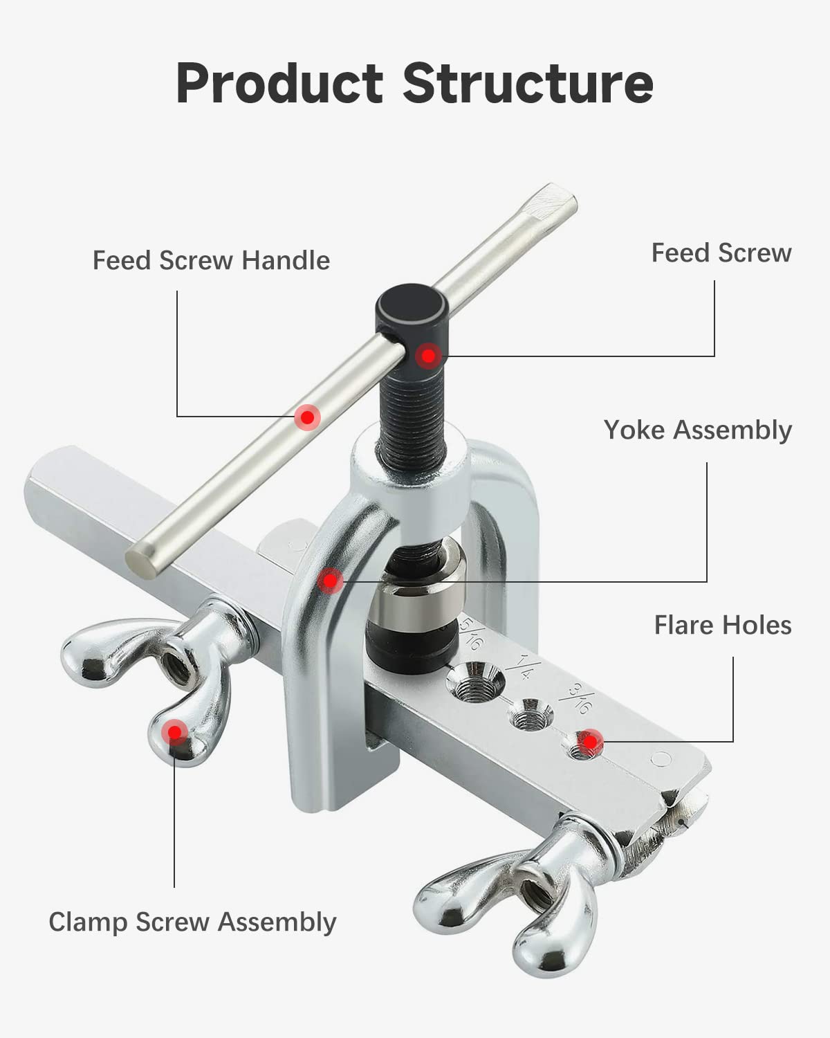Professional Brake Line Flaring Tool Kit - Double & Single Flare Tool for Brake Lines & Brass Tubing with 45° Adapters | Perfect for Automotive Repair, DIY Mechanics & Hydraulic Systems