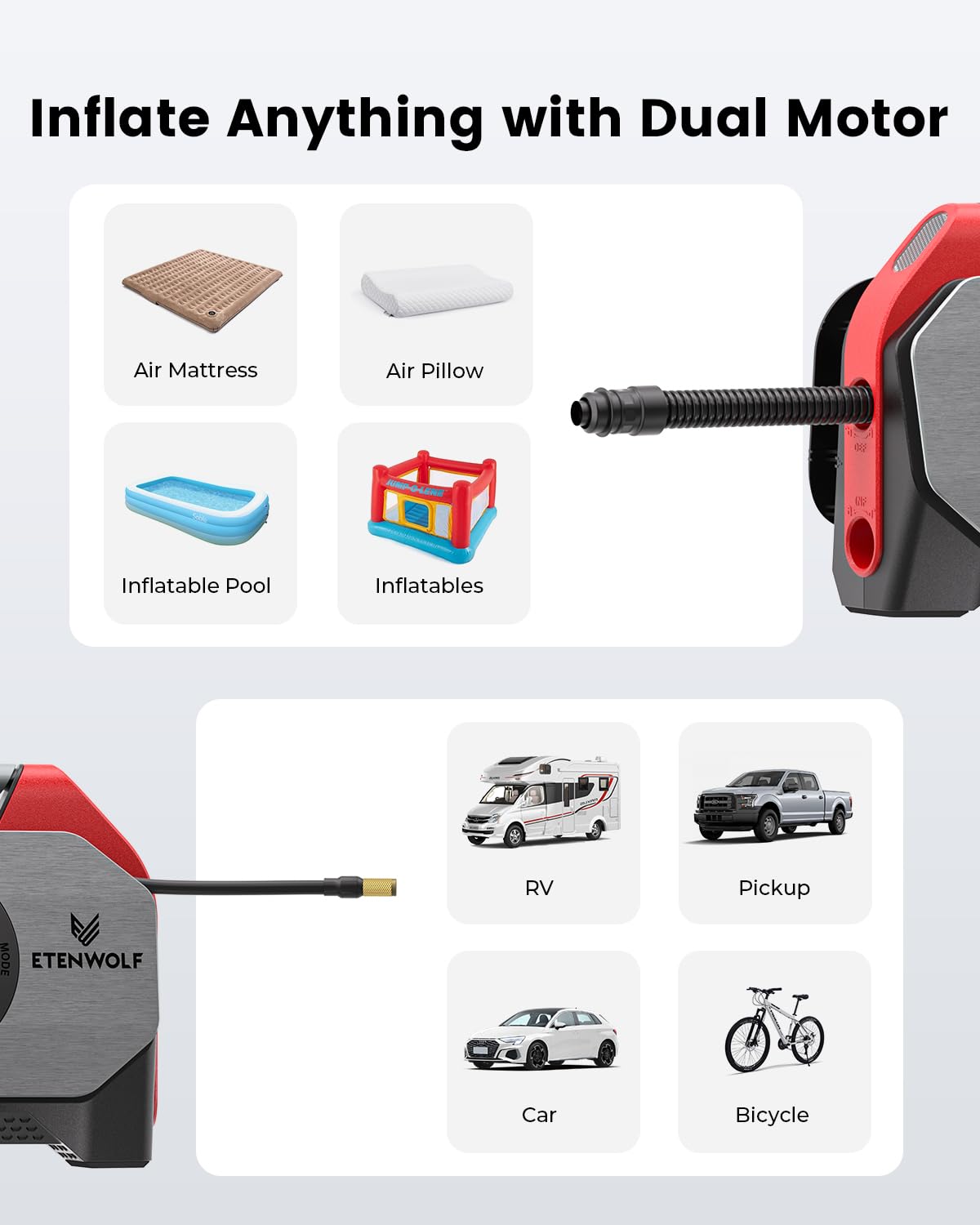 ETENWOLF VORTEX S6SE Cordless Tire Inflator Portable Air Compressor - 160 PSI High Pressure Air Pump for Car Tires, Heavy-duty Vehicles & Bikes with 15600mAh Rechargeable Battery, Dual Cylinder Design - Perfect for Road Trips, Emergency Flat Tire Repair & Garage Use (Red)