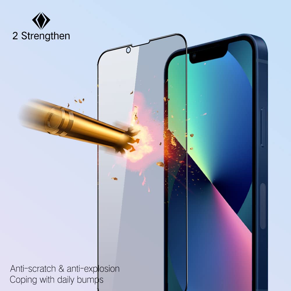 PERFECTSIGHT Privacy Screen Protector for iPhone 14/13/13 Pro 6.1 Inch - HD Clear Anti-Scratch Tempered Glass with Anti Blue Light & Anti-Spy Protection - Bubble-Free Installation & Case Friendly - Perfect for Office, Travel and Daily Privacy Protection