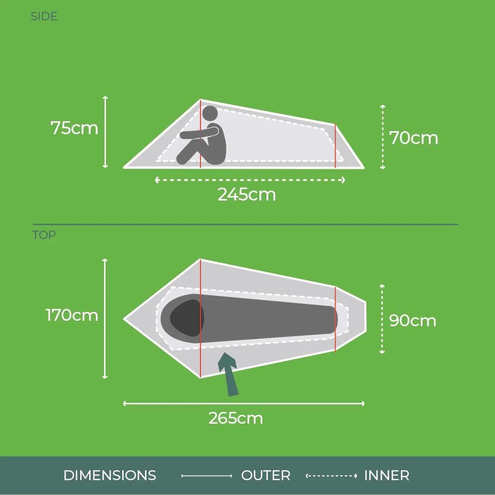 HIGHLANDER Backpacking Tent - Lightweight Waterproof 2-Person Camping Tent for Hiking & Outdoor Adventures | Perfect for Backpacking, Camping & Travel