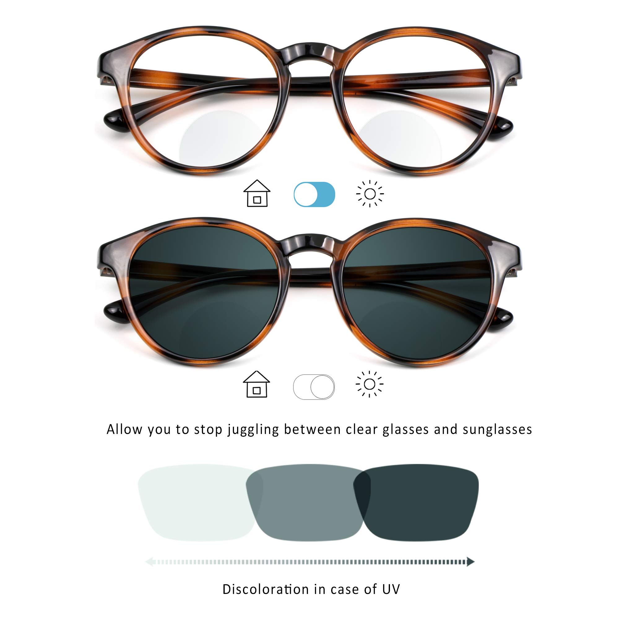 LifeArt Bifocal Reading Glasses with Blue Light Blocking - Stylish Unisex Computer Glasses for Women & Men - Perfect for Office Work, Reading & Screen Time