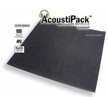 AcoustiPack EXTRA Soundproofing Sheet for PC - High-Performance Noise Reduction Material (Item #APEXTS) | Perfect for Home Office, Gaming Setups & Recording Studios