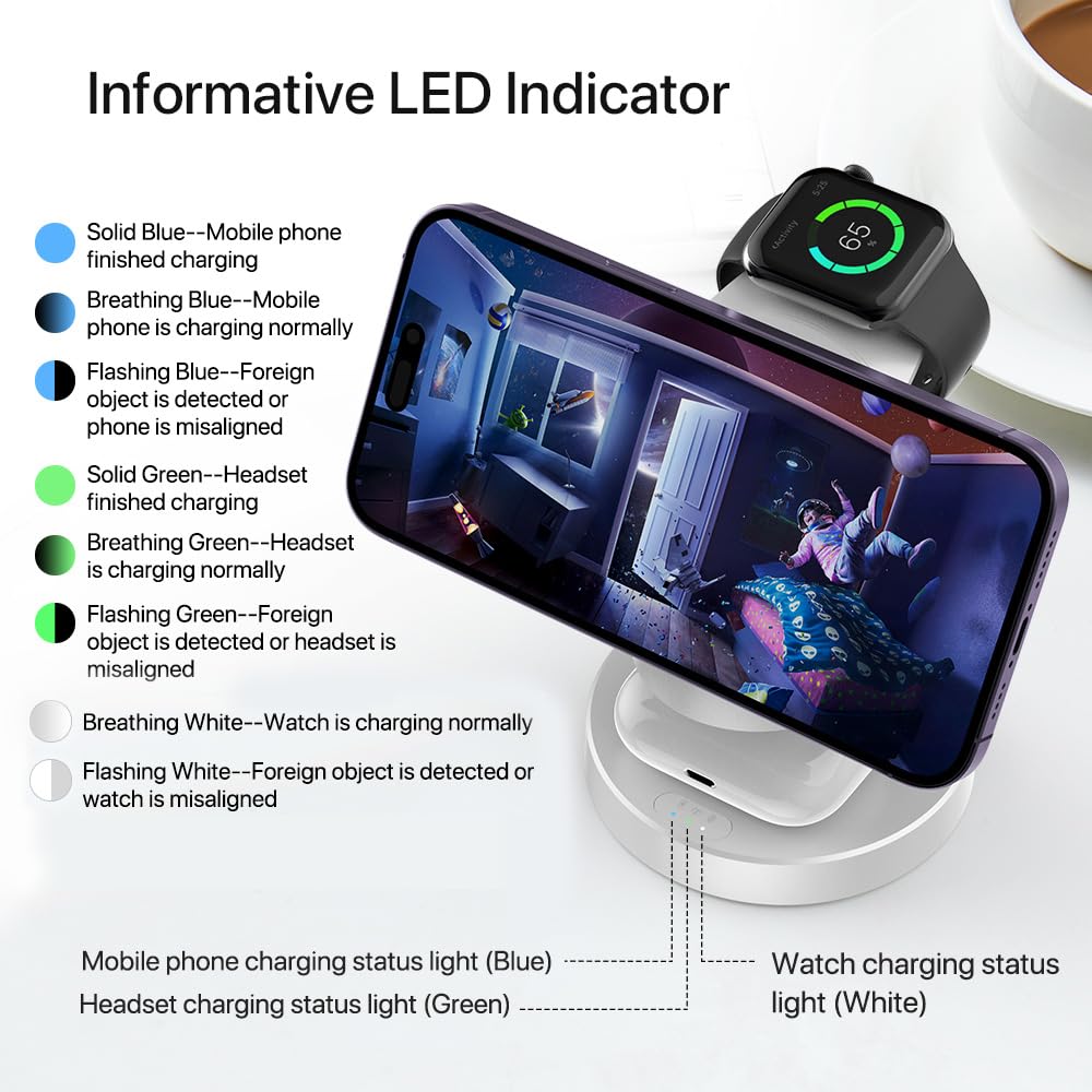 3-in-1 Magnetic Wireless Charging Station for iPhone 16/15/14/13/12 Pro/Plus/Max, Apple Watch 9/8/7/6/5/4/3/2/SE & AirPods 3/2/Pro - Fast 15W Magsafe Charger with LED Display | Perfect for Bedside, Office & Travel Charging