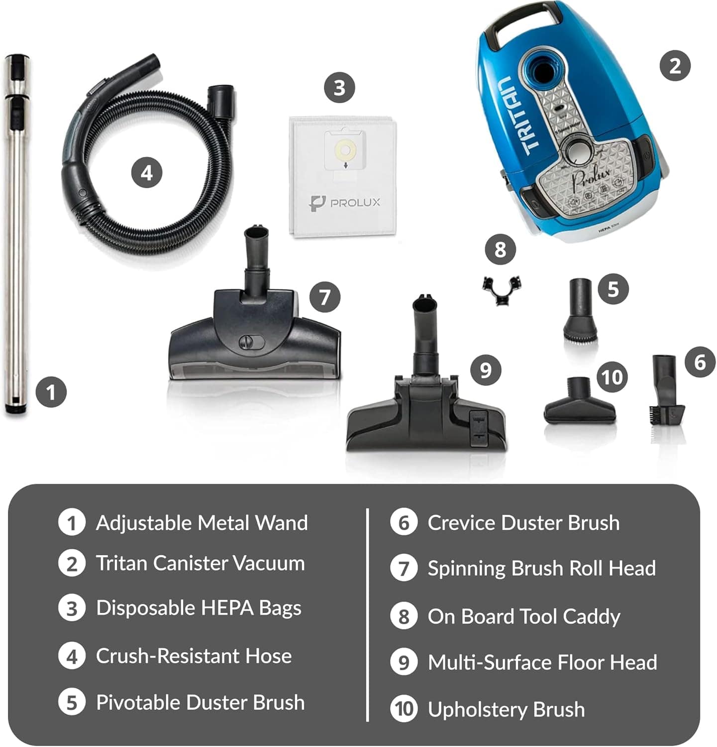 Prolux Tritan Canister Vacuum Cleaner with Sealed HEPA Filtration System, 12 Amp Powerful Motor - Ideal for Pet Hair, Allergies & Hard Floor Cleaning in Homes & Offices