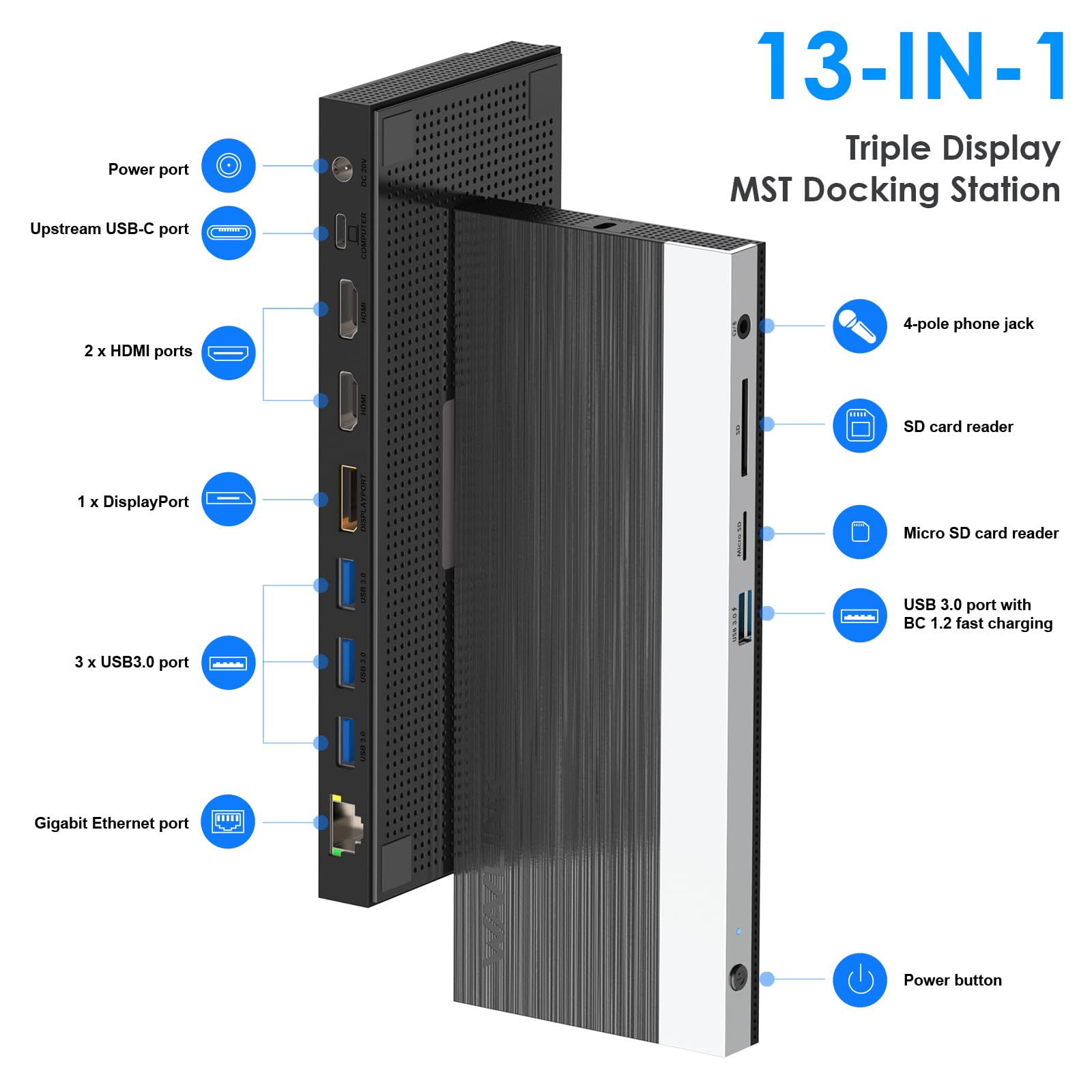 WAVLINK USB C Docking Station Triple Monitor 4K Display (2 HDMI + 1 DisplayPort) - 100W PD Charging, Gigabit Ethernet, 4 USB 3.0 Ports, SD/TF Card Reader, Audio Jack - Compatible with MacBook, Dell, HP, Lenovo & USB-C Laptops - Perfect for Home Office, Gaming & Multi-Tasking Workspaces