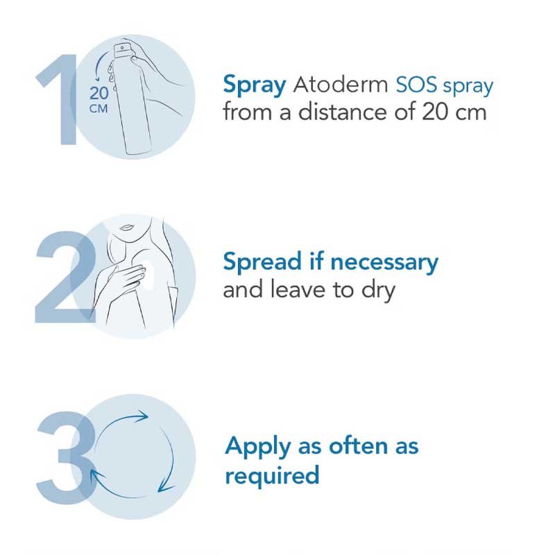 Bioderma Atoderm SOS Spray for Itchy Skin - Ultra Soothing Anti-Itch Relief for Dry, Sensitive Skin | Perfect for Eczema, Dermatitis & Post-Shaving Irritation