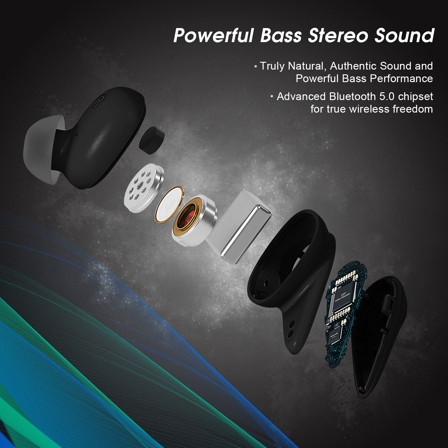 Wireless Bluetooth 5.0 Earbuds with Charging Case, Touch Control & Built-in Mic - Perfect for Gym, Running & Commuting