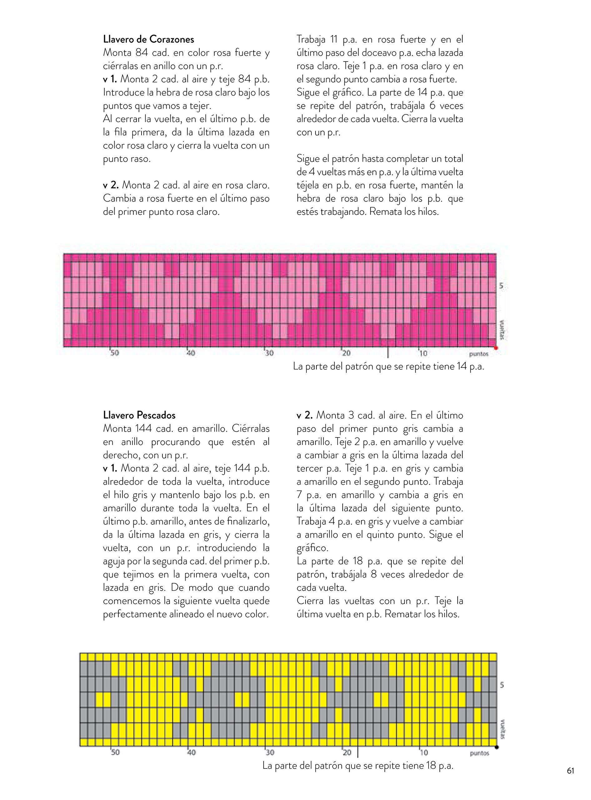 Crochet & Attitude: Spanish Edition - Perfect for DIY Crafting, Home Decor, and Creative Gifts