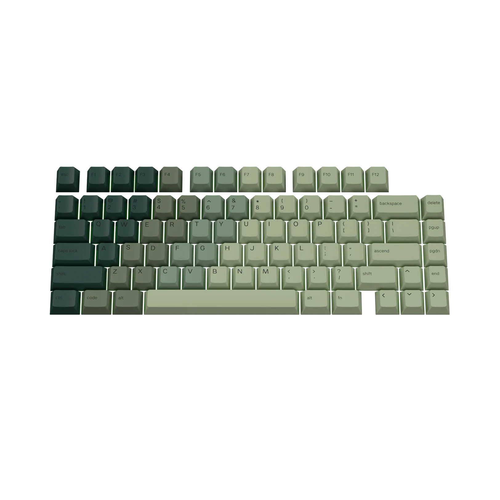 Alpine Forest Keycaps for Mechanical Keyboards - Custom Cherry MX Keycap Set for Gaming & Typing - Perfect for PC, Mac & Laptop Enthusiasts