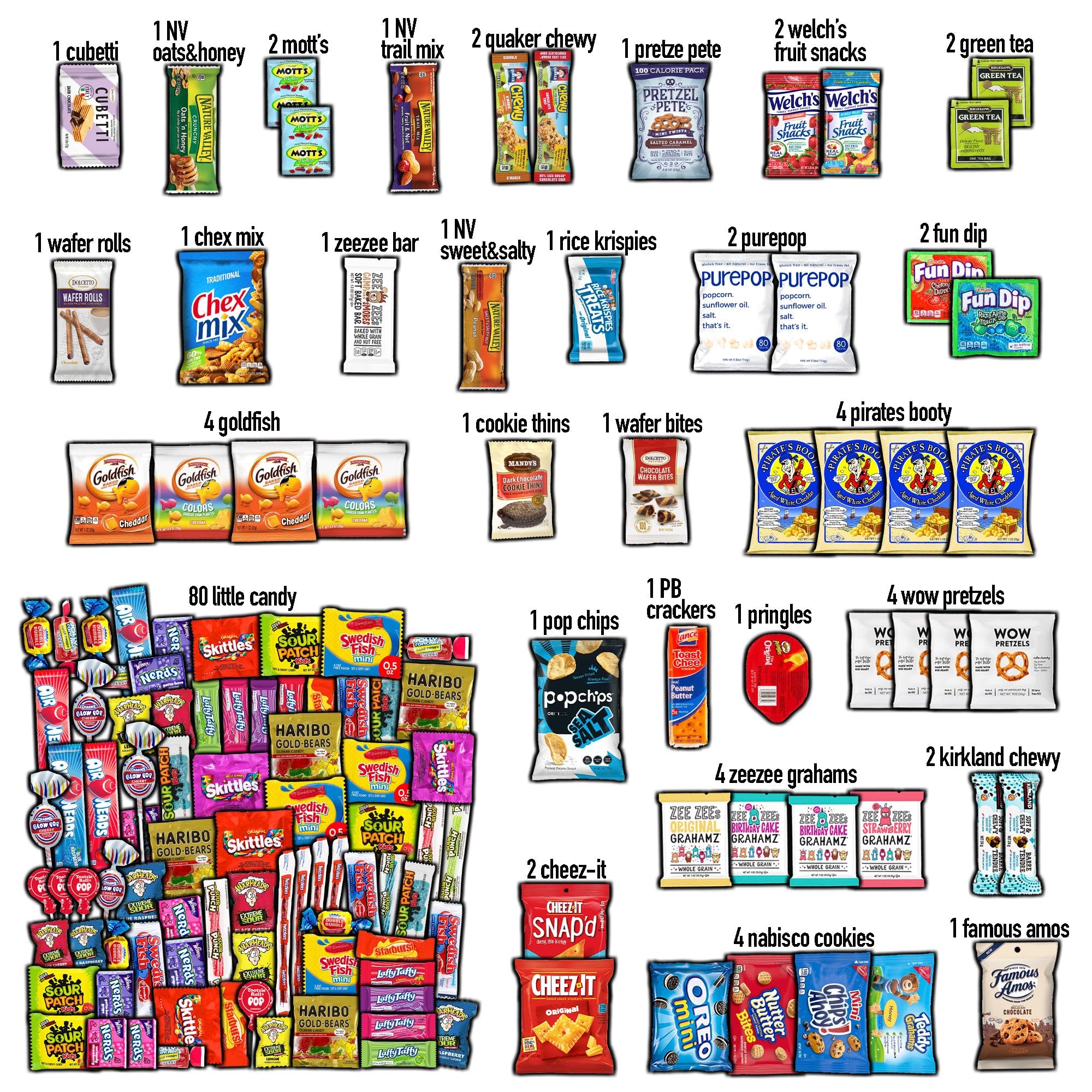 CraveBox 130ct Snack Variety Pack - Assorted Snacks for Adults, College Students | Easter Gift Basket, Back to School Care Package | Perfect for Office, Dorm & Party Snacking