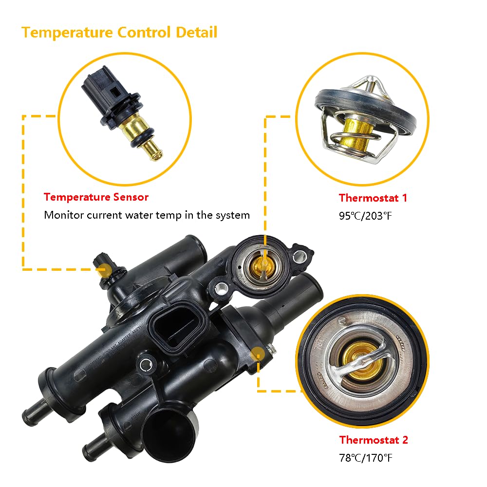 Thermostat Housing Assembly Kit with Sensor - Compatible with Chrysler 200 Sebring, Dodge Avenger Caliber Journey, Jeep Compass Patriot - OE# 68003582AB 902-319 4884571AB 55111016AD - Perfect for Engine Cooling System Repair & Maintenance