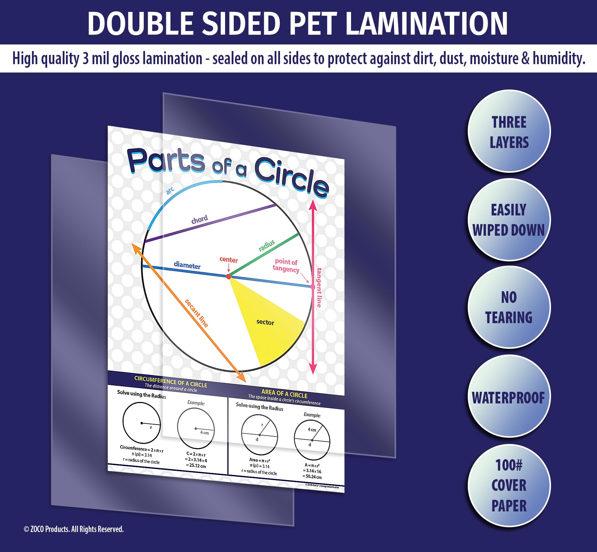 ZOCO Parts of a Circle Math Posters - 20 Pack Laminated Geometry Charts (17x22 inches) for Middle & High School Classrooms - Algebra, Pythagoras & Math Terms - Perfect for Math Centers, Homeschooling & Classroom Decor