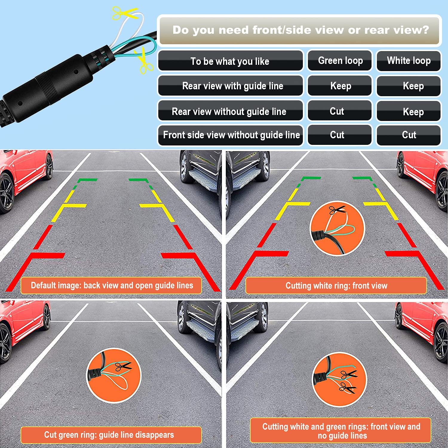 JPP Waterproof Backup Camera with IR Night Vision - Front/Rear View Embedded Reverse Camera for Trucks, Cars & Travel Trailers - Parking Guide Lines & Screen Mirror On/Off - Perfect for Safe Parking, Reversing & Night Driving