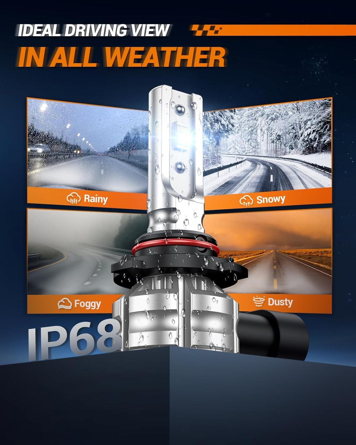 SEALIGHT H10 9140 9145 LED Fog Light Bulbs - 10000LM High Brightness, 6500K White, 600% Brighter - DRL Fog Lights for Cars - Easy 3 Min Plug & Play Installation - Pack of 2 - Perfect for Night Driving, Off-Roading & Bad Weather Conditions