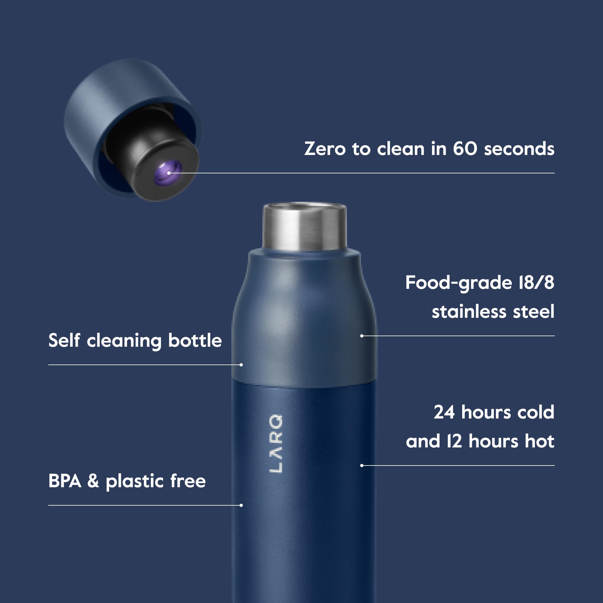 LARQ PureVis 25 oz Self-Cleaning Insulated Stainless Steel Water Bottle with UV Water Purifier | Award-Winning Design, Reusable & Travel Friendly | Monaco Blue | Perfect for Hiking, Gym & Daily Hydration