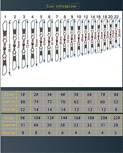 Premium Barrel Fishing Swivels with Double Safety Snaps - Strong Bass Fishing Tackle for Saltwater & Freshwater - Ideal for Lure Fishing, Trolling & Offshore Angling
