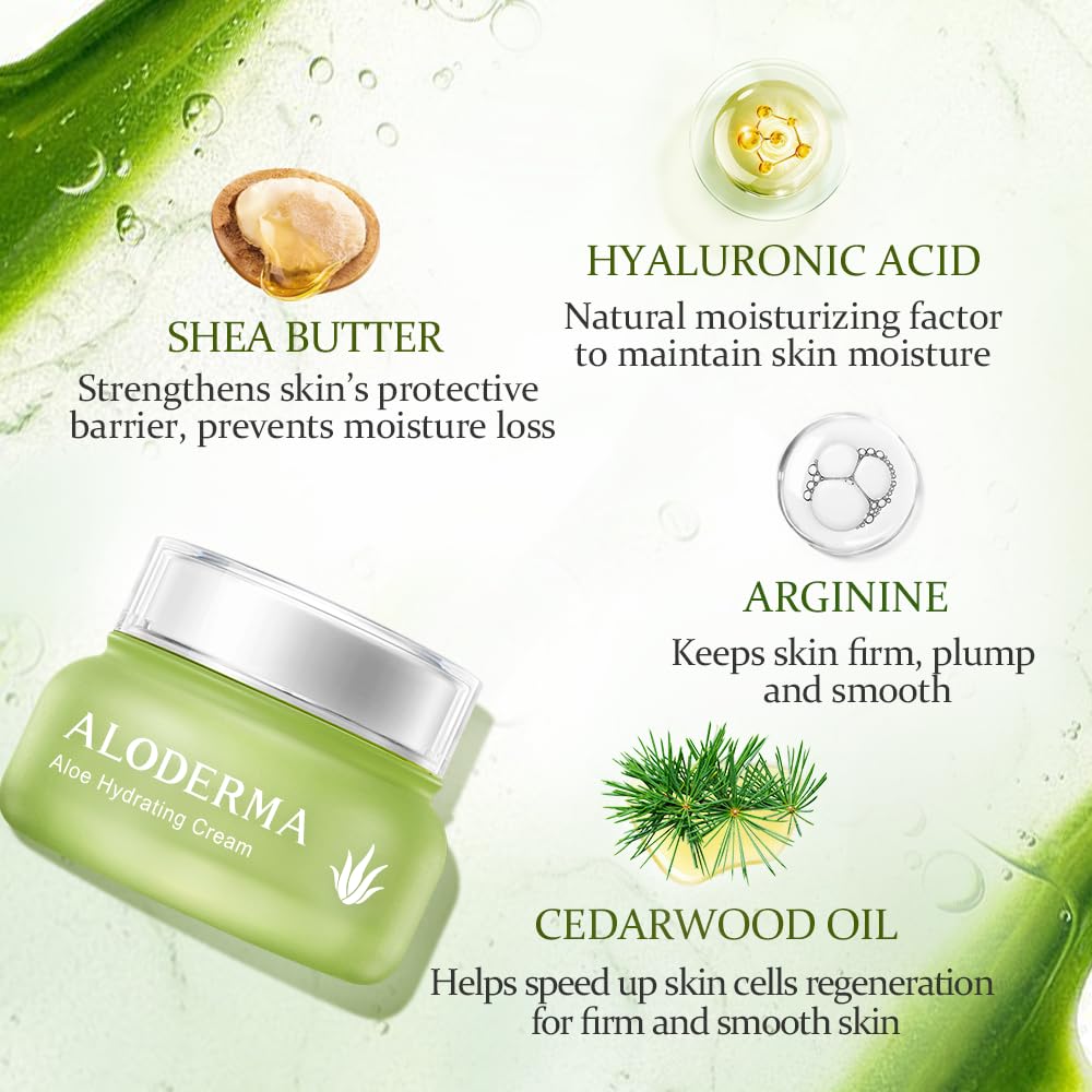Aloderma Hydrating Face Cream for Dry Skin - 70% Organic Aloe Vera with Hyaluronic Acid & Arginine - Natural Moisturizer for Dry & Sensitive Skin - Deep Hydration & Nourishment - 1.7oz - Perfect for Daily Skincare Routine & Nighttime Moisturizing
