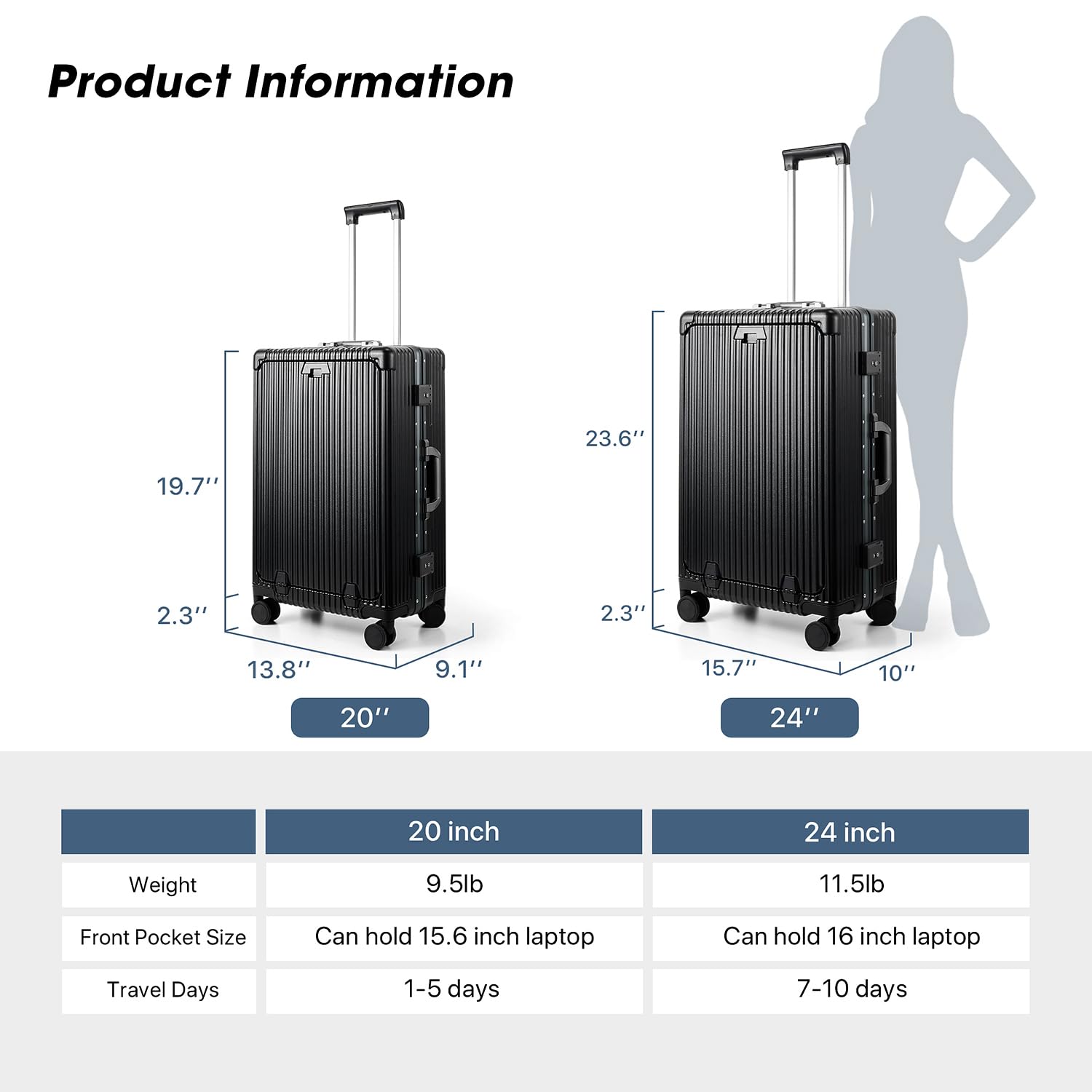 MRPLUM 20 Inch Black Hardside Spinner Wheel Carry On Luggage with TSA Lock, USB Charging Port, Cup Holder & Phone Holder - Perfect for Business Travel, Weekend Getaways & Airplane Cabin Use