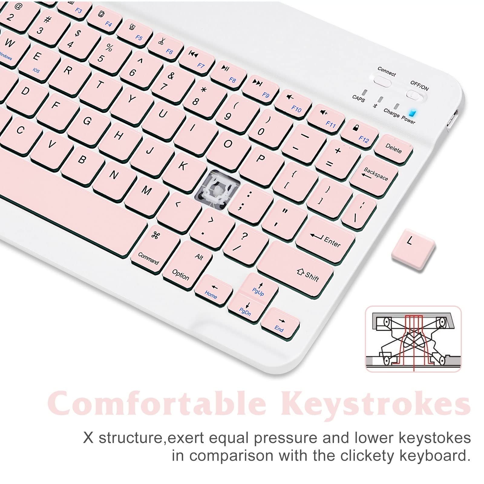 Rechargeable Bluetooth Keyboard and Mouse Combo - Ultra Slim Full-Size Wireless Keyboard with Ergonomic Mouse for Mac, iPad, Tablet, PC, Laptop (Compatible with Oppo A55) - Flamingo Pink - Perfect for Office Work, Home Use, and Travel