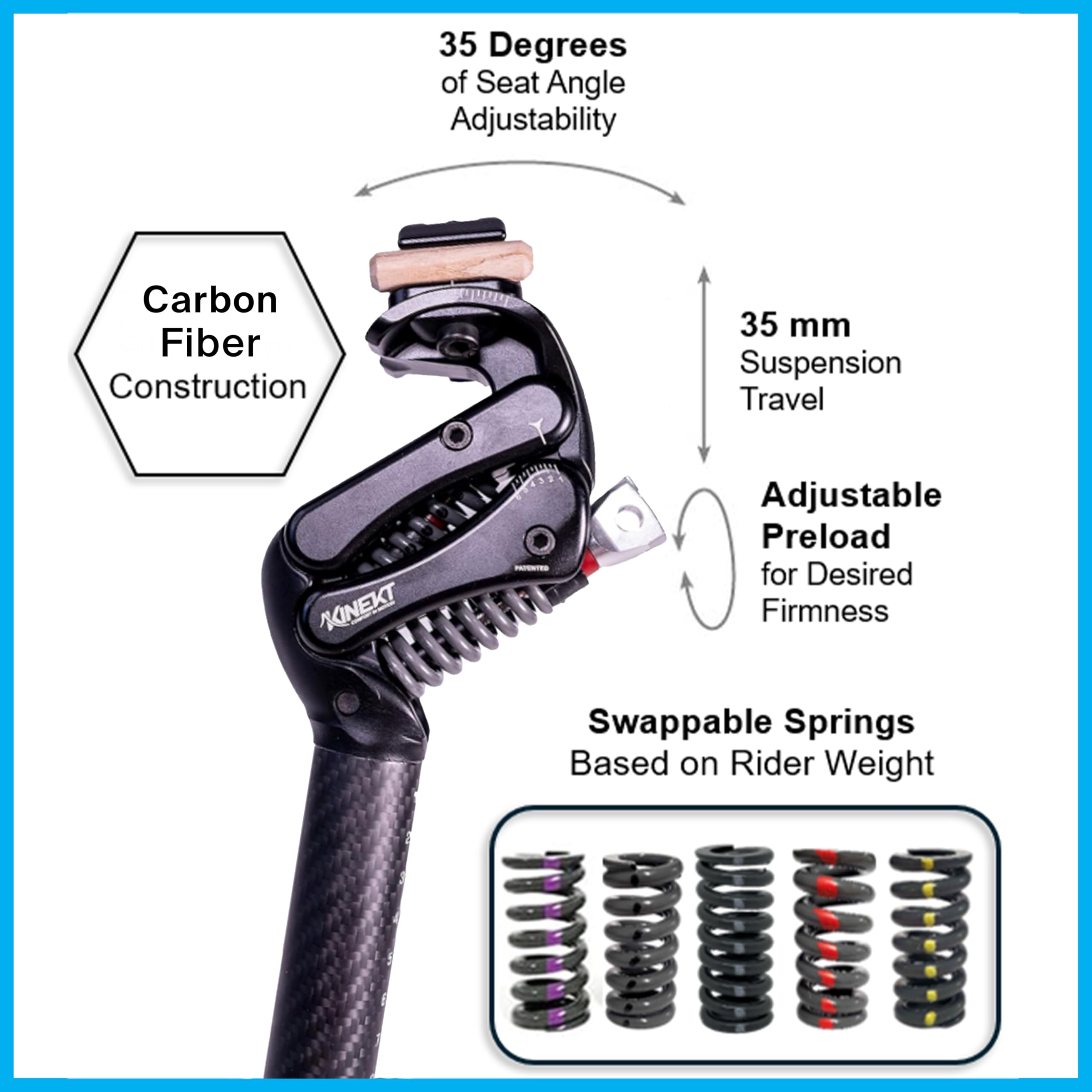 KINEKT Carbon Fiber Bike Suspension Seatpost - Shock Absorber for Road, Gravel & E-Bikes | Lightweight Design (80-320 lbs) | Adjustable for Weight & Riding Style | Perfect for Commuting, Trail Riding & Long-Distance Cycling